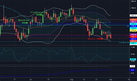 hnsa stock|Iba pa.